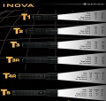 Фото - Inova (USA) Фонарь Inova T3R-USB Rechargeable (234 Lm)